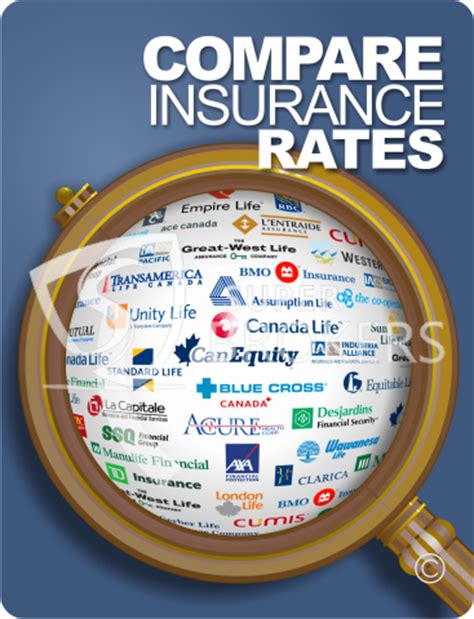 Multiple Auto Insurance Quotes Compare. QuotesGram