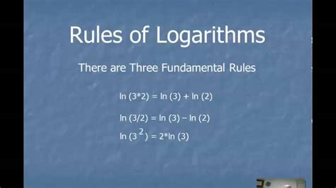 Rules Of Logs Youtube