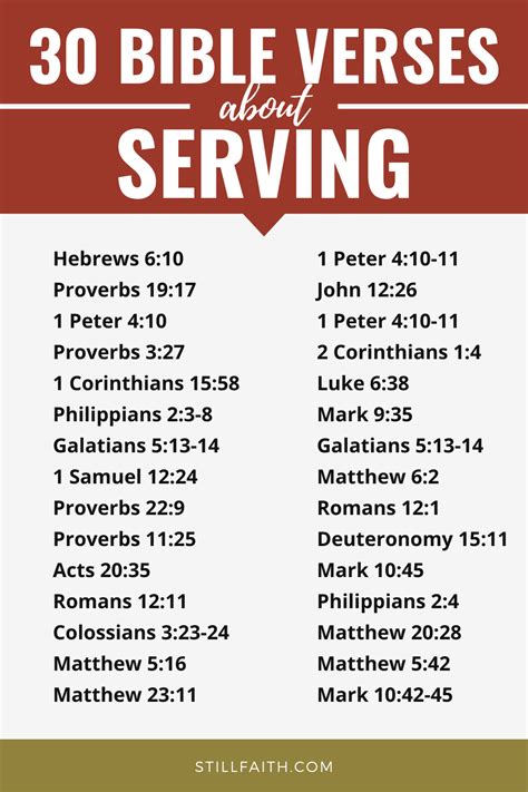 Bible Verses About Serving Kjv Stillfaith