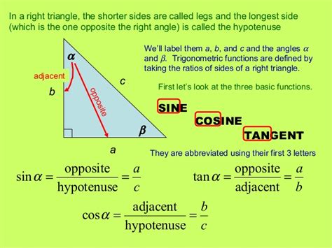 Learn vocabulary, terms and more with flashcards, games and other study tools. Right triangle trigonometry