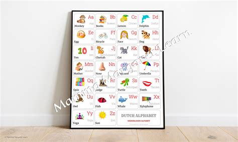 Dutch Alphabet Chart With Words And English Translations Printable Art
