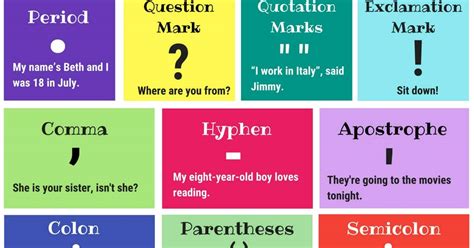 Periods Exclamation Marks And Question Marks Quiz Quizizz