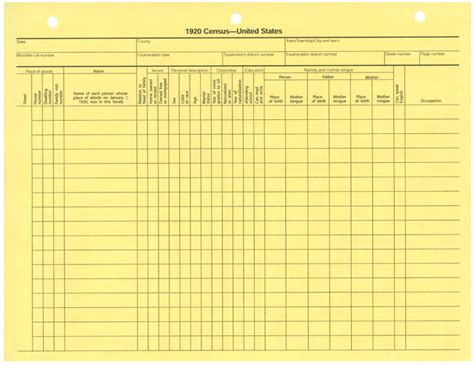 On my census form it says, 'your response is required by law.' what happens to me if i don't fill it out? Census Form, 1920 U.S. - Stevenson Genealogy & Copy Center ...