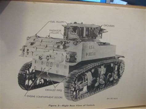 Fs Original M5 Stuart Tank Manual Sold G503 Military Vehicle Message