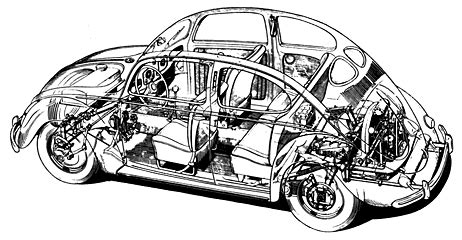 I am very satisfied to have bought with carvision. VW opengewerkte tekening | Volkswagen car, Volkswagen, Beetle