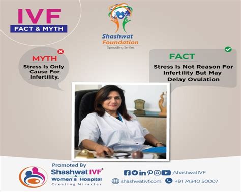 Shashwat Ivf Womens Hospital Best Ivf Hospital In Ahmedabad Gujarat India
