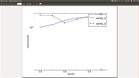 Python How To Increase Precision Of Y Axis In Matplotlib To Plot