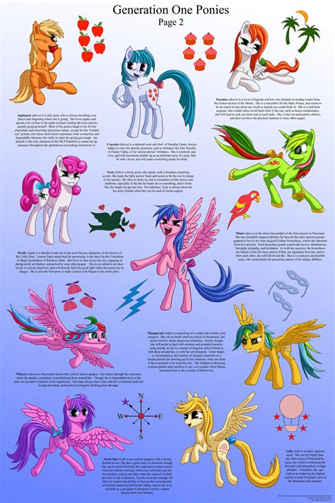G1 Ponies Character Sheet Page Two By Starbat On Deviantart