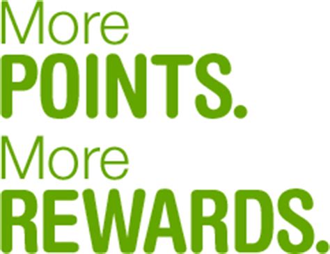 Program Details | Balance Rewards | Walgreens