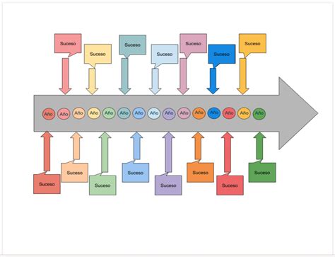 Cómo Crear Una Línea Del Tiempo En Word En didgi