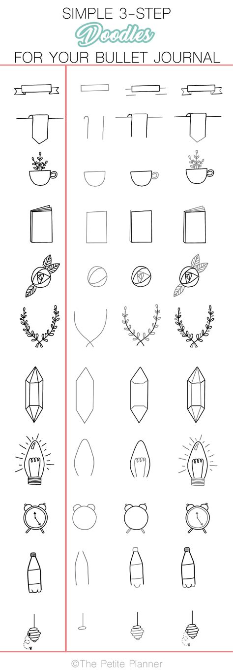 Learn To Doodle Step By Step 11 Simple Doodles To Try