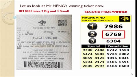 Check it out how are the numbers come out!!! Part5: Prediction series, RM 8000 top winners, Magnum ...