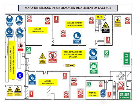 Mapa De Riesgos Estefanny Mapa De Riesgos De Un Almacen De Alimentos