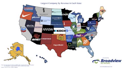 This Map Shows The Largest Company By Revenue For Every State Vrogue