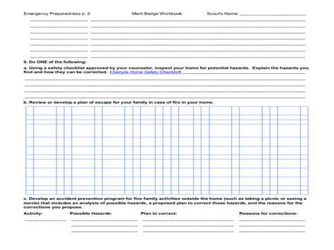 Personal Management Merit Badge Budget Spreadsheet — db-excel.com