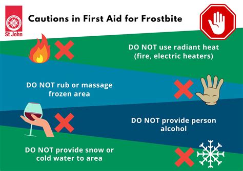 Frostbite And Hypothermia Treatment Essential Tips St John Vic