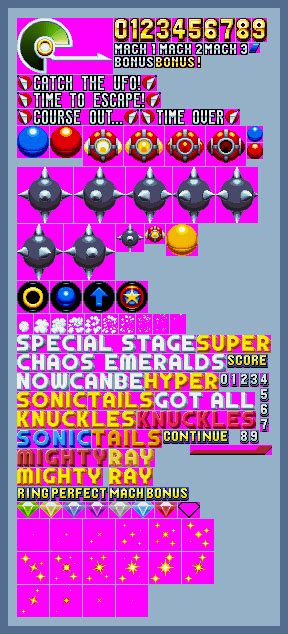 Pc Computer Sonic Mania Special Stage Objects The Spriters Resource