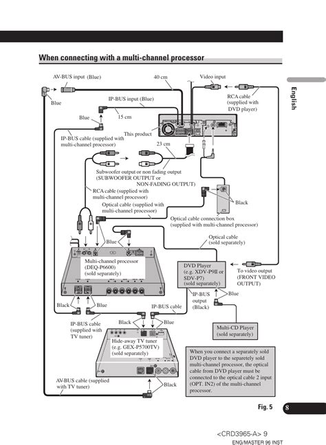 DIAGRAM Pioneer Avh P4000dvd Wiring Diagram Color MYDIAGRAM ONLINE