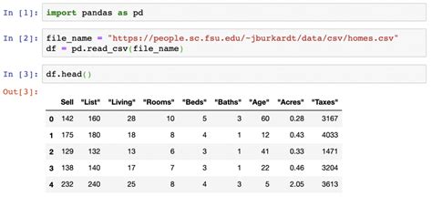 Python Dataframe Create Column Names