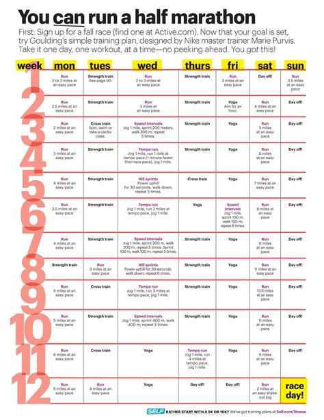 12 Week Half Marathon Training Schedule Using This For The Disney