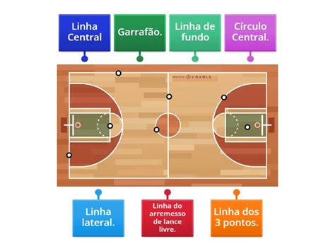 Marcações Da Quadra De Basquete