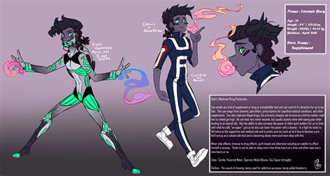 This is the storage for the bna rp.  Personal - BNHA OC  Lamie Burg by Tanks -- Fur Affinity ...
