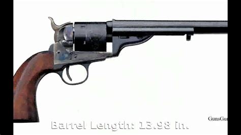 Tanfoglio Raptor 270 Winchester Short Magnum Pistol Specification