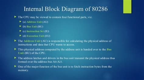 80286 Microprocessor