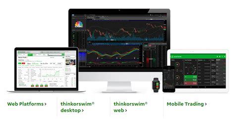 Thinkorswim Review Good For Active Traders
