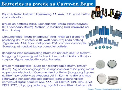 When you're travelling overseas or importing items, you need to know that some items there are limits on how much powders, liquids, aerosols and gels you can carry onto an airplane. THOUGHTSKOTO