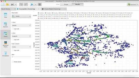 Well, the dbscan algorithm views clusters as areas of high density separated by areas of low density. DBSCAN - YouTube