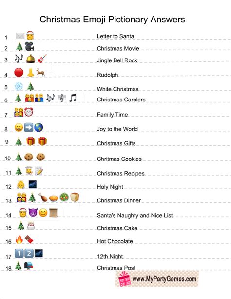 Free Printable Christmas Emoji Pictionary Quiz