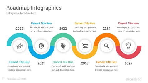 Guide To Create Best Timeline Ppt Template