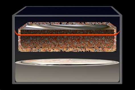 Mit Discovery Resurrects Potential Of Molten Salt Batteries For Grid Level Power Storage