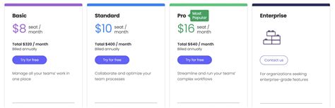 Asana Pricing Guide For 2023 Blog