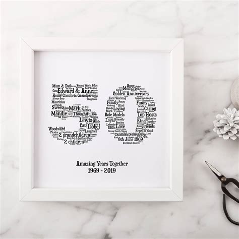 They are a great souvenir for couples to look back on and remember their anniversary celebrations. Personalised 50th Anniversary Gift By Hope And Love ...