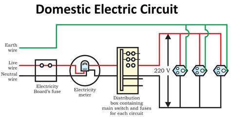 Electric Circuit Diagram Draw