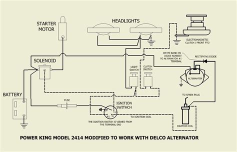 The schematics on the site nissan wiring. Alternator Wiring Diagram Ford Tractor - Wiring Diagram Networks