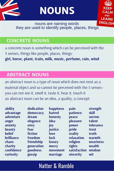 concrete  abstract nouns abstract nouns english