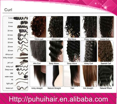 Hair texture generally refers to the natural shape or pattern of your strands. natural short black hair style different types of curly ...
