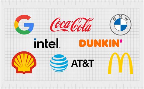 The Best Logos Of All Time The Greatest Logos Ever Created
