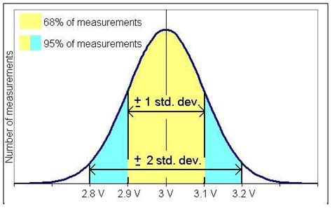 From the paper format to the latest digital format, it delivers the most updated news to readers round the clock, all at no cost. Applying Monte Carlo simulation to Sloan's and Wolfendale ...