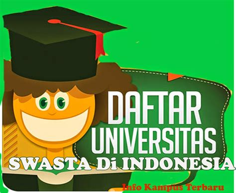 Daftar Peringkat Universitas Swasta Terbaik Di Indonesia