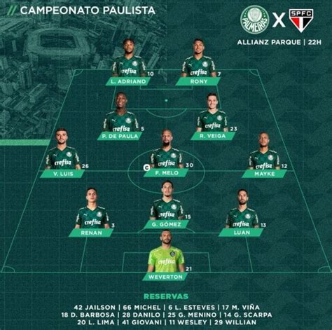 Palmeiras X São Paulo Desfalques Escalações E Onde Assistir