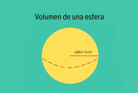 ¿sabes Calcular El Volumen De Una Esfera Yo Soy Tu Profe