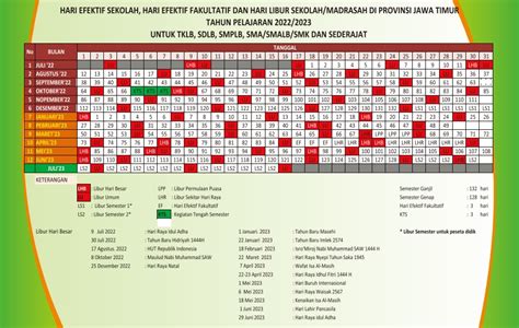 Kalender Pendidikan 2022 Dan 2023 Jawa Timur Excel Kemenag Imagesee