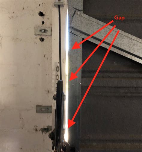 How To Fix Gap On One Side Of Garage Door Michal Santomauro