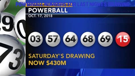 why powerball numbers for last nights drawing had been so popular till now powerball numbers