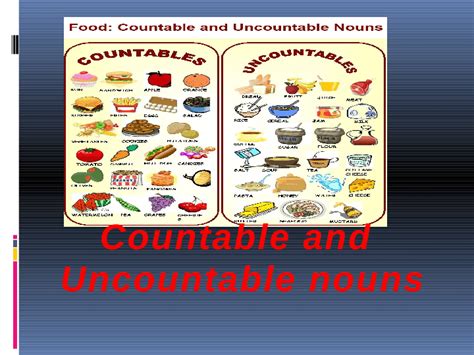 Countable And Uncountable Nouns Nauger