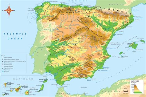 Science History And Geography Year 5 And 6 The Relief Of Spain
